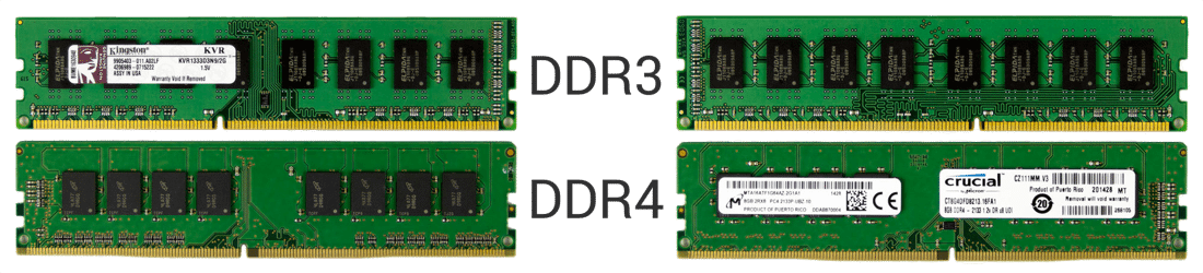 DDR3 e DDR4