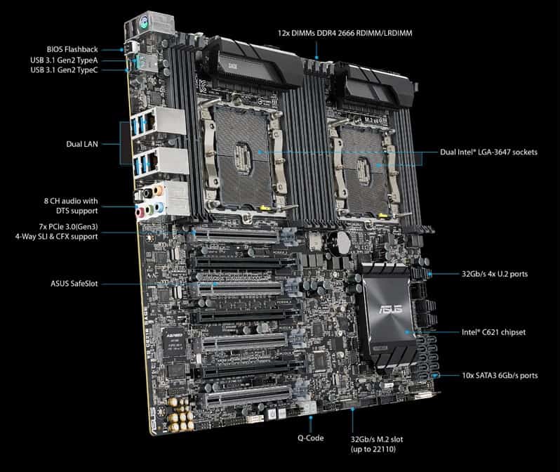 Asus WS C621E SAGE asus workstation dual xeon asus dual socket 3647 Asus sage workstation dual xeon scheda madre dual xeon asus
